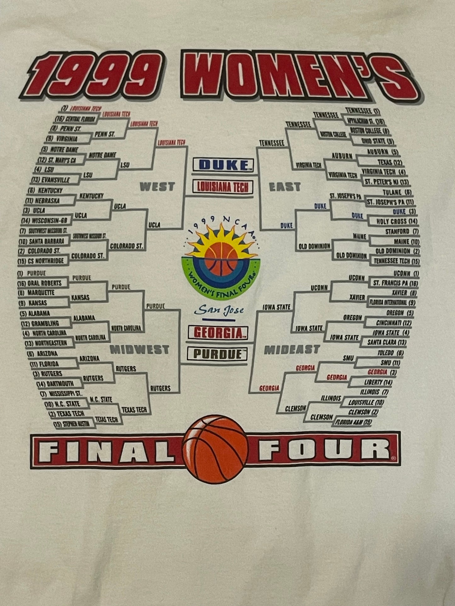 1999 NCAA Women’s Final Four Long Sleeve
